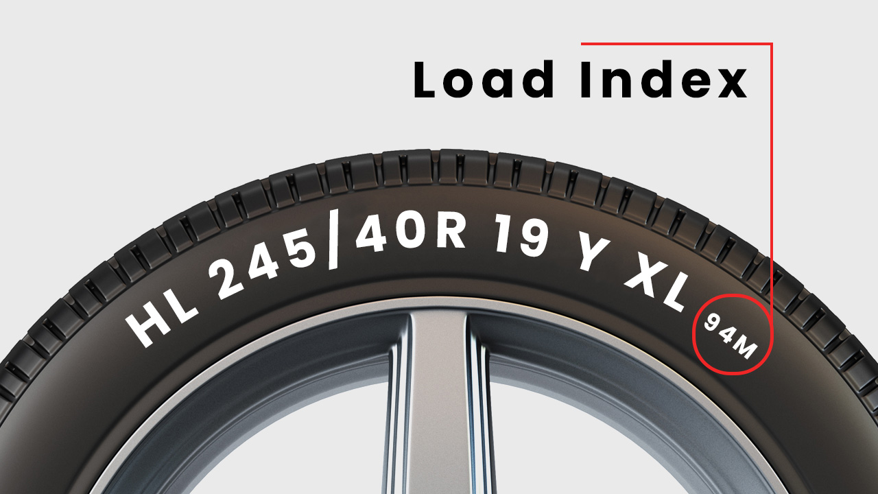 Load Index shows the maximum weight the tire can carry