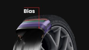 Tire Bias