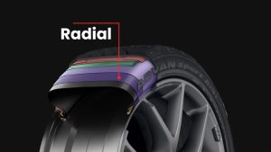 Radial tires are constructed with steel cord